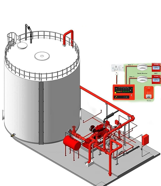 fire fighting system design